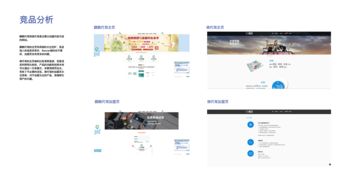2017交互作品集网站建设指南 回顾与前瞻